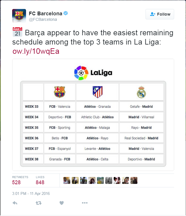 Barcelona Easy Schedule Tweet