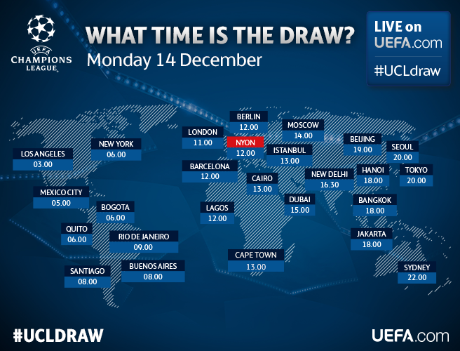 UCL R16 draw