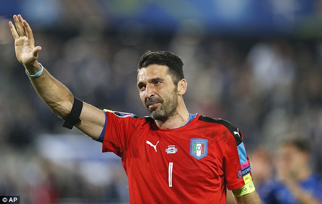 buffon