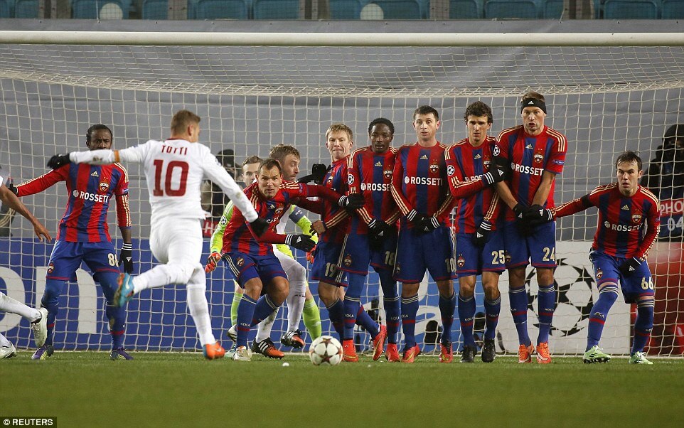 CSKA VS Roma